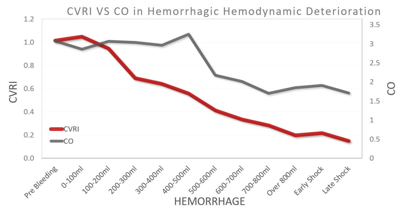 DTR8 | Mennen Medical